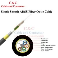Kabel ADSS